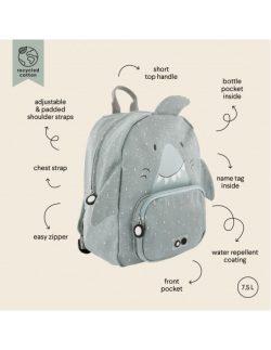 Trixie Backpack - Mr Shark - Image 3