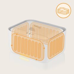 Lionelo BabyBliss Θερμαντήρας Μωρομάντηλων - Image 7