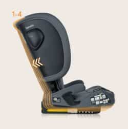 Lionelo Nelly i-Size isofix κάθισμα αυτοκινήτου 76-150cm/9-36kg Black Carbon - Image 6