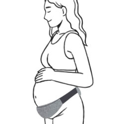 Theraline Ζώνη Καισαρικής Belly Protect - Image 3