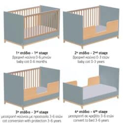 Casababy Zoom Ocean Βρεφικό Κρεβάτι Μετατρεπόμενο Σε Προεφηβικό - Image 2