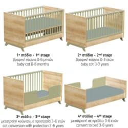 Casababy Rio Βρεφικό Κρεβάτι Μετατρεπόμενο Σε Προεφηβικό - Image 2