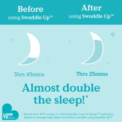 LoveToDream Υπνόσακος Swaddle UP Bamboo Original 1.0tog Sand-3.5-6kg – Small - Image 5