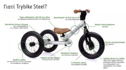 Trybike Ποδήλατο Ισορροπίας Γκρι Ματ - Image 7