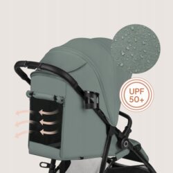 Lionelo Emerald Καρότσι Ταξιδίου έως 22kg Green Forest - Image 5