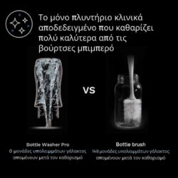 Baby Brezza Bottle Washer Pro Πλυντήριο-Αποστειρωτής-Στεγνωτήρας Για Μπιμπερό Black - Image 8