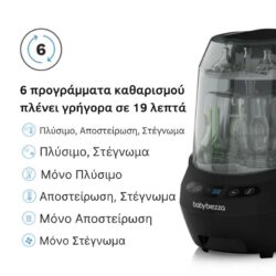 Baby Brezza Bottle Washer Pro Πλυντήριο-Αποστειρωτής-Στεγνωτήρας Για Μπιμπερό Black - Image 5