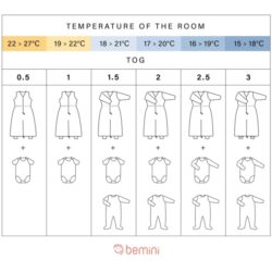 Bemini Magic Bag 3 Tog Mini Print Crue 12-24 Μηνών - Image 4